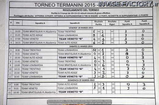 2015-03-20 Alleghe - Torneo Termanini 003 Alto Adige-Lombardia - Squadra